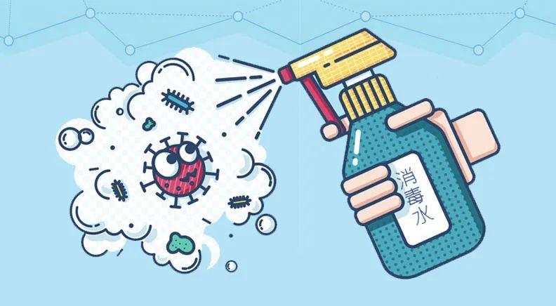 1774493430117073.jpg 消毒水.jpg